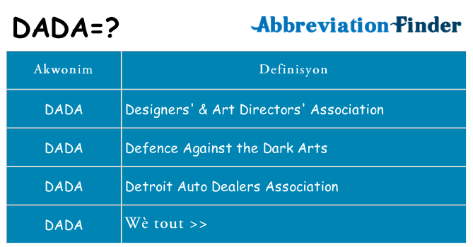 Sa dada, sa kanpe pou