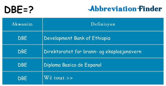 Sa dbe, sa kanpe pou