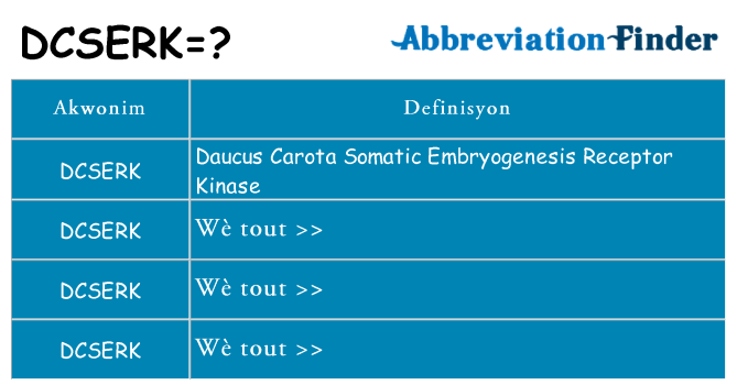 Sa dcserk, sa kanpe pou
