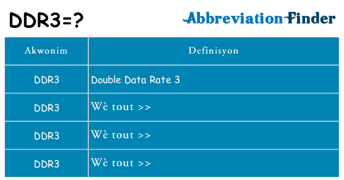 Sa ddr3, sa kanpe pou