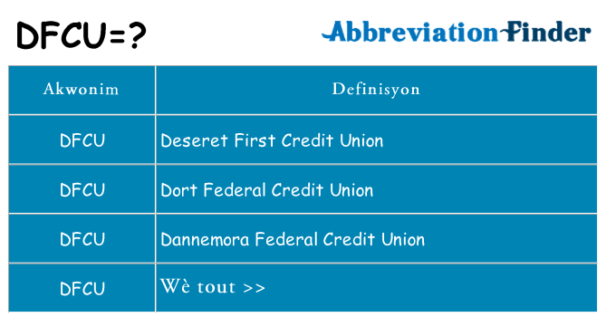 Sa dfcu, sa kanpe pou