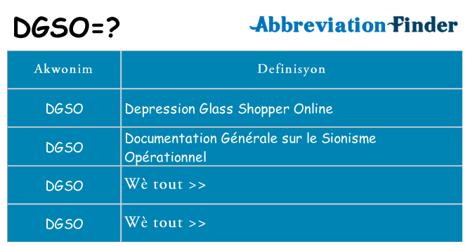 Sa dgso, sa kanpe pou