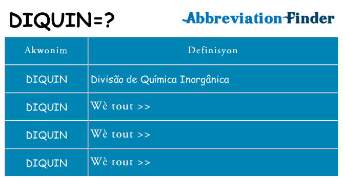 Sa diquin, sa kanpe pou