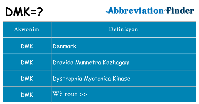 Sa dmk, sa kanpe pou