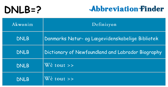 Sa dnlb, sa kanpe pou