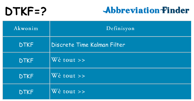 Sa dtkf, sa kanpe pou
