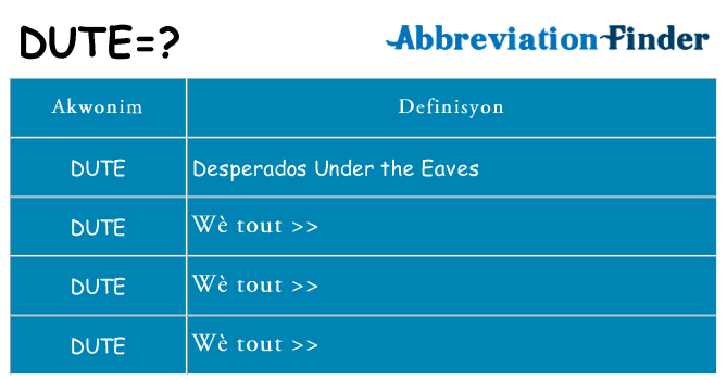 Sa dute, sa kanpe pou