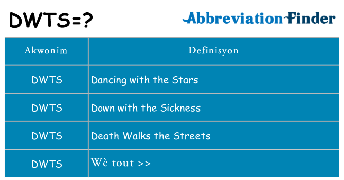 Sa dwts, sa kanpe pou