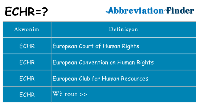 Sa echr, sa kanpe pou