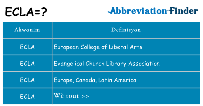 Sa ecla, sa kanpe pou