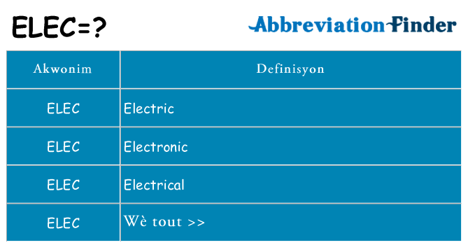 Sa elec, sa kanpe pou