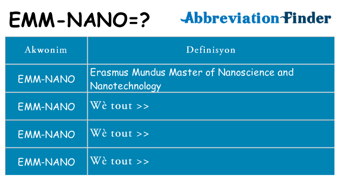 Sa emm-nano, sa kanpe pou