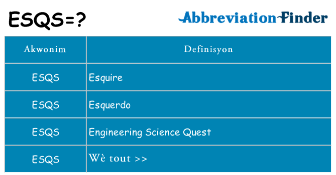 Sa esqs, sa kanpe pou