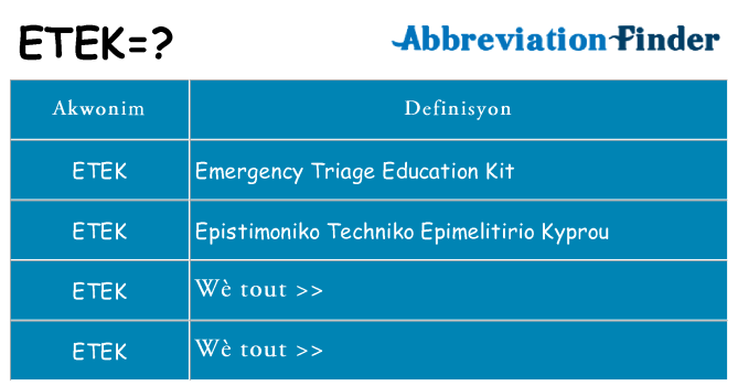 Sa etek, sa kanpe pou