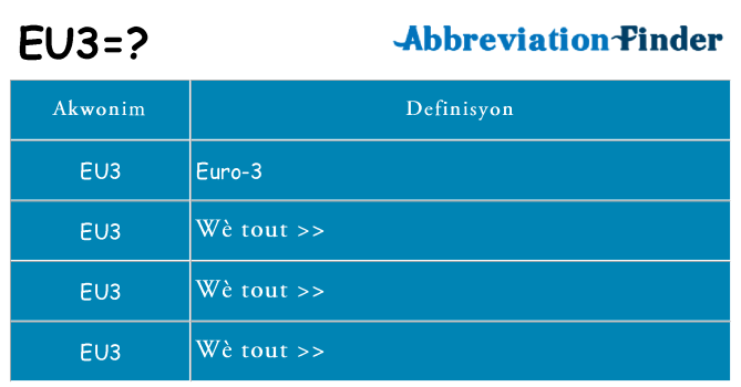 Sa eu3, sa kanpe pou