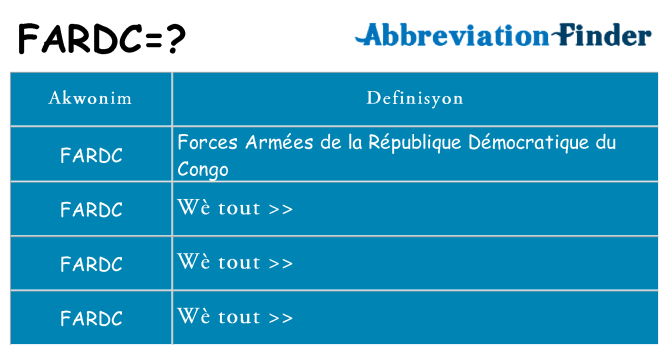 Sa fardc, sa kanpe pou