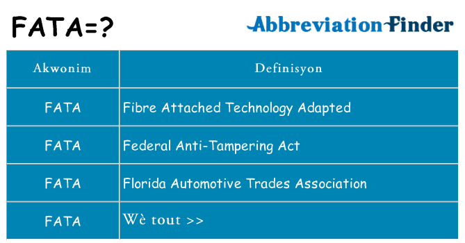 Sa fata, sa kanpe pou