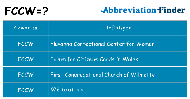 Sa fccw, sa kanpe pou