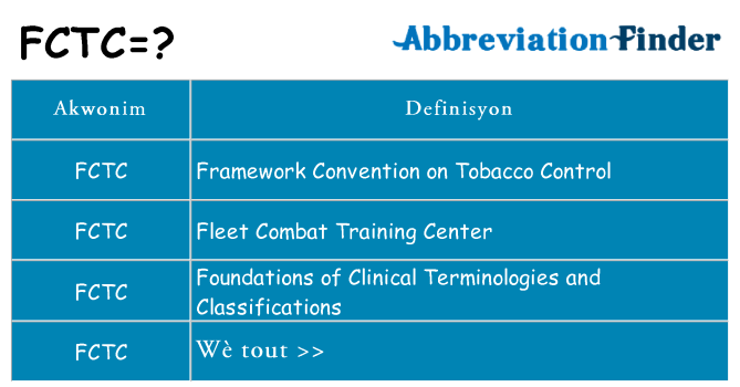 Sa fctc, sa kanpe pou