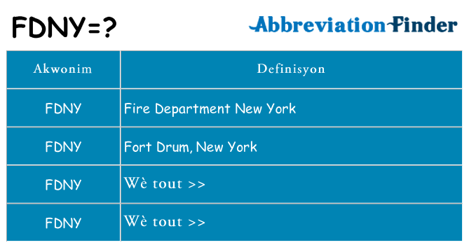 Sa fdny, sa kanpe pou