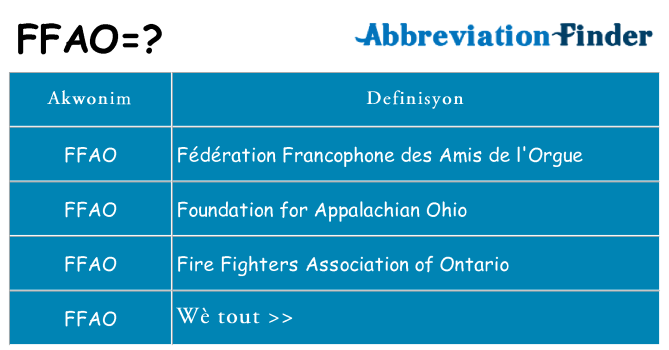 Sa ffao, sa kanpe pou