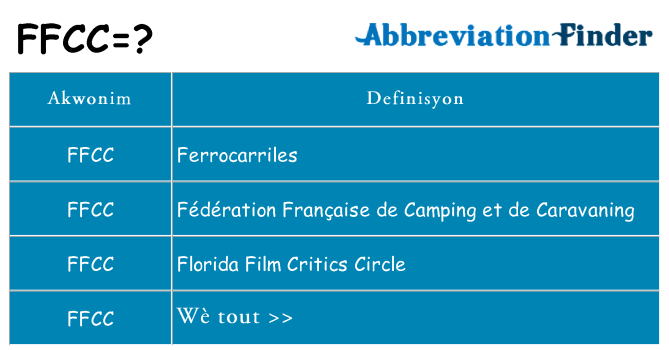 Sa ffcc, sa kanpe pou
