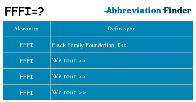 Sa fffi, sa kanpe pou