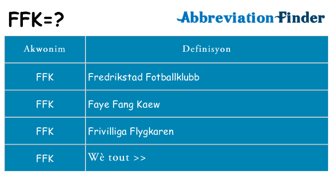 Sa ffk, sa kanpe pou
