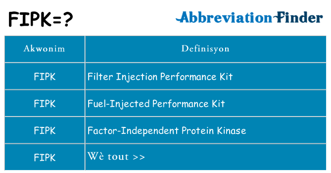 Sa fipk, sa kanpe pou