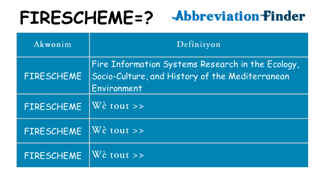 Sa firescheme, sa kanpe pou