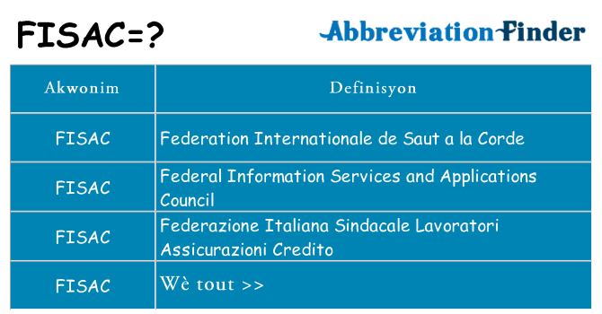 Sa fisac, sa kanpe pou