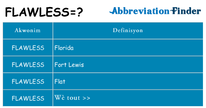Sa flawless, sa kanpe pou