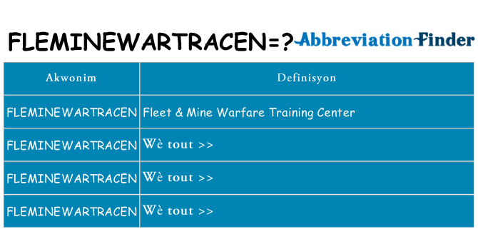 Sa fleminewartracen, sa kanpe pou
