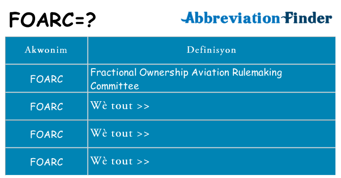 Sa foarc, sa kanpe pou