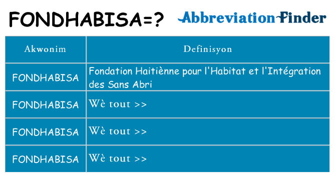 Sa fondhabisa, sa kanpe pou