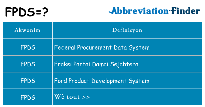 Sa fpds, sa kanpe pou