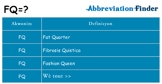 Sa fq, sa kanpe pou