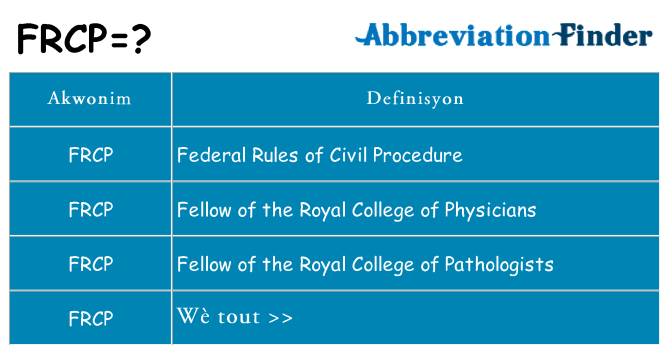 Sa frcp, sa kanpe pou