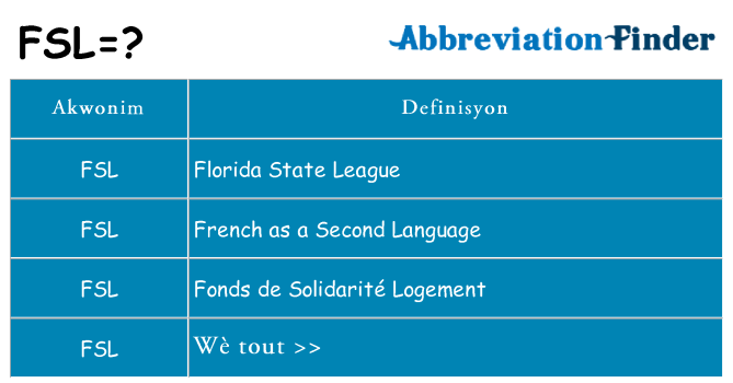 Sa fsl, sa kanpe pou