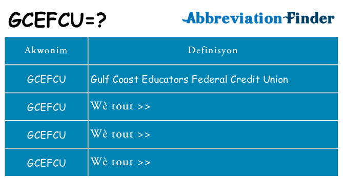 Sa gcefcu, sa kanpe pou