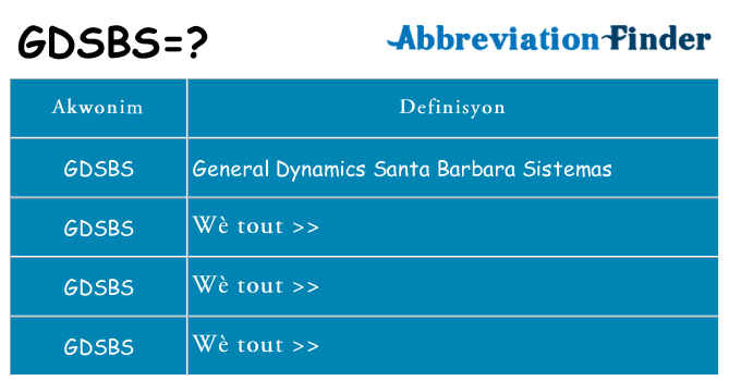 Sa gdsbs, sa kanpe pou