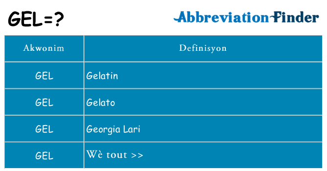 Sa gel, sa kanpe pou