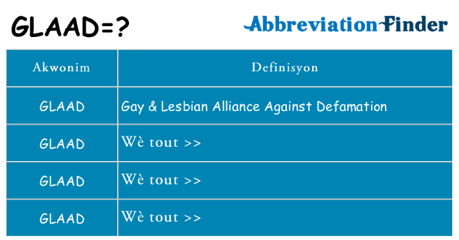 Sa glaad, sa kanpe pou