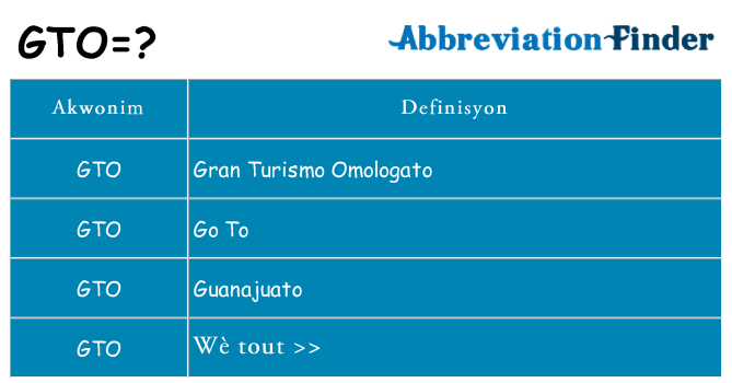 Sa gto, sa kanpe pou