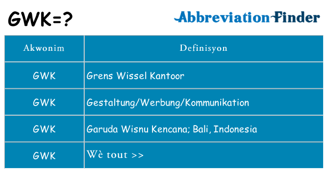 Sa gwk, sa kanpe pou