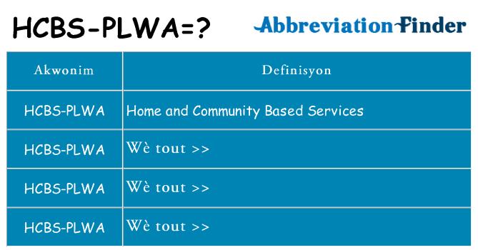 Sa hcbs-plwa, sa kanpe pou