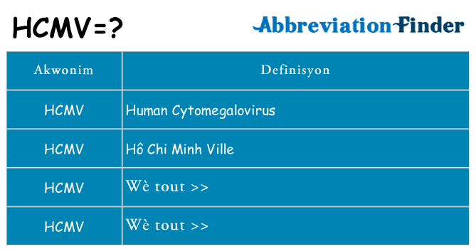 Sa hcmv, sa kanpe pou