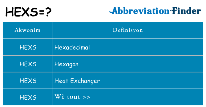 Sa hexs, sa kanpe pou