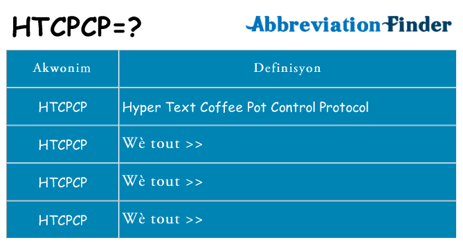 Sa htcpcp, sa kanpe pou