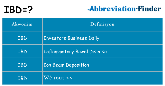 Sa ibd, sa kanpe pou